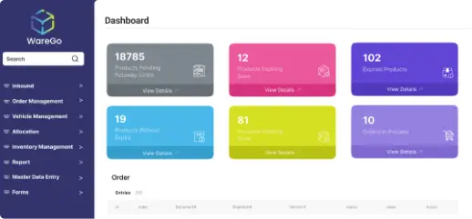 WareGo WMS Blog