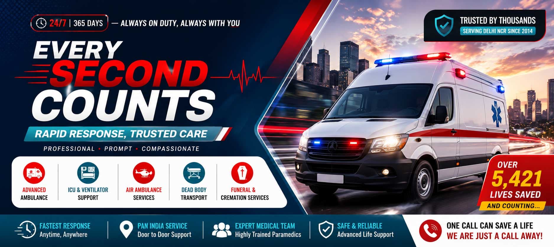 Ambulance Services in Delhi NCR: A Practical Guide for Patients and Families