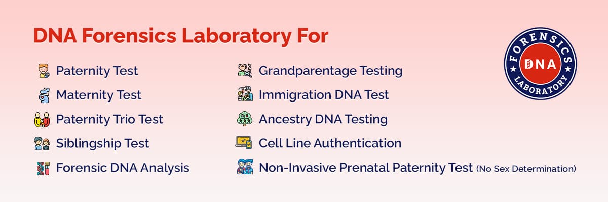 Explore Professional DNA Test Options in India