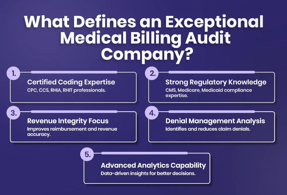 medical billing audit companies