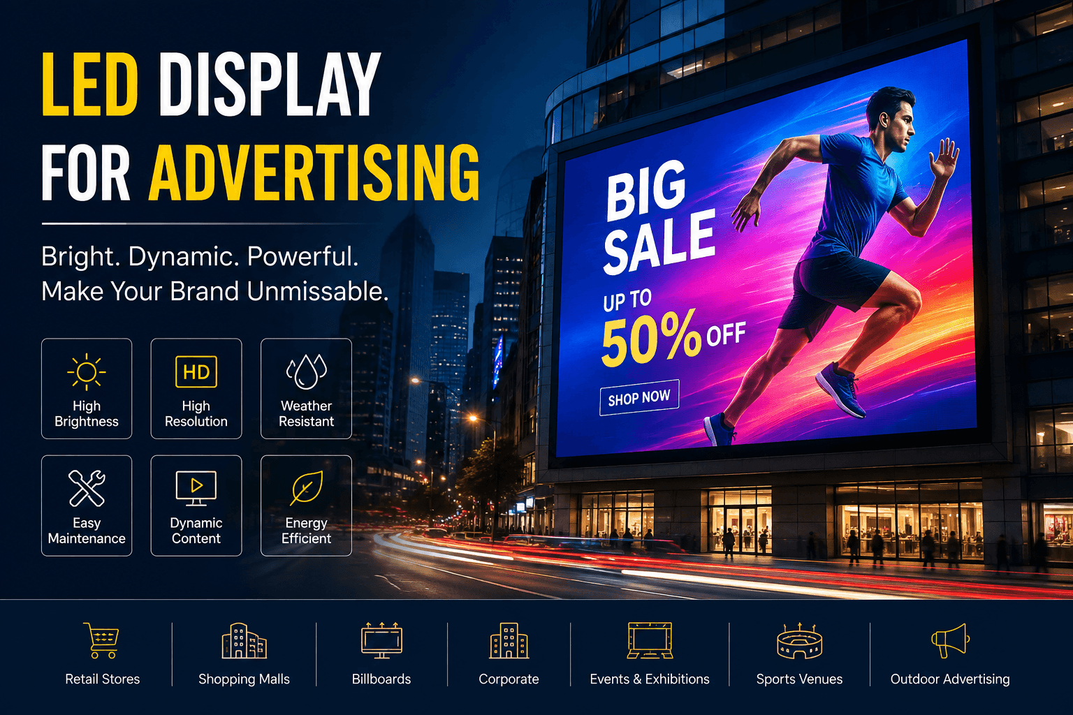 LED Display for Advertising: Types, Specifications & How to Choose the Right Screen